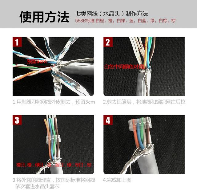 类双屏蔽网线100米价格469元(价格会有波动,举例为主),双屏蔽水晶头59